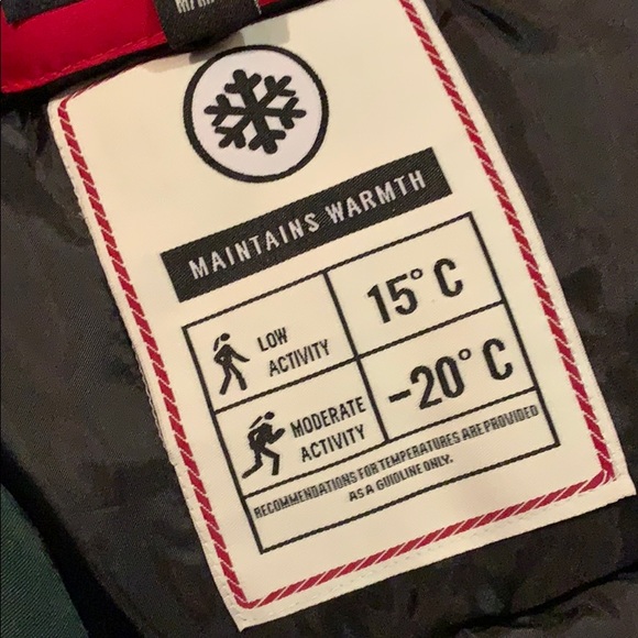 Forest Green Faux Fur Parka - Picture 8 of 16